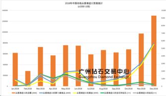 中国珠宝玉石首饰行业协会
