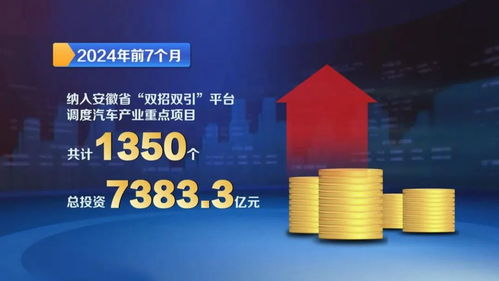 安徽汽车产业 汽 势磅礴 驶向未来