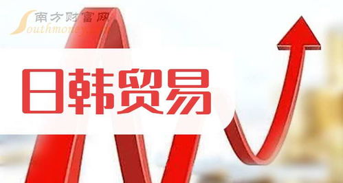 2025年日韩贸易概念股名单大揭秘,收好了 2月14日